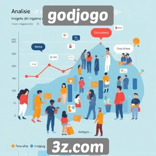 Análise do crescimento da comunidade no site godjogo