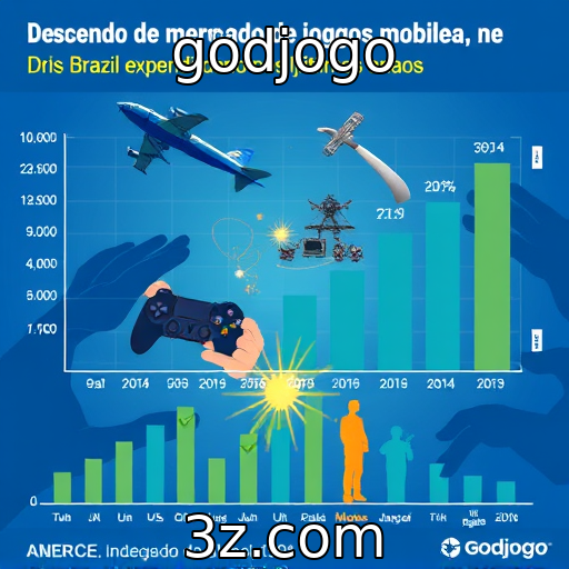 Crescimento do mercado de jogos mobile no Brasil